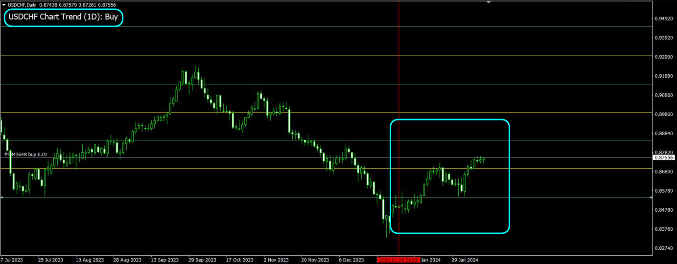 AnalysisForex MTExpert AnalysisForex MTExpert