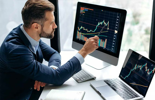 Oil - AnalysisForex.com
