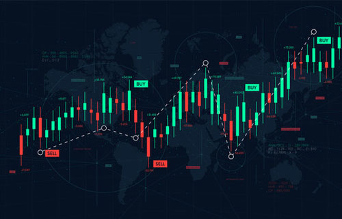Technical Analysis | analysisforex