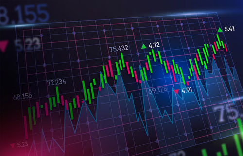  Fundamental Analysis | analysisforex.com