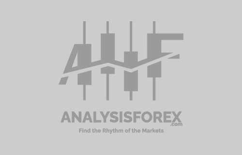 Fibonacci Channel - AnalysisForex.com