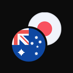 Australian Dollar - Japanese Yen